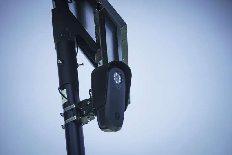 Flock camera, Flock system