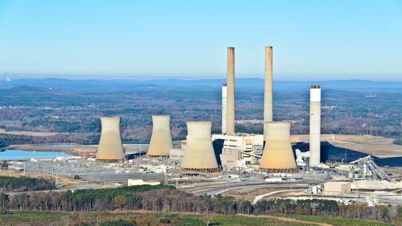 federal energy policies